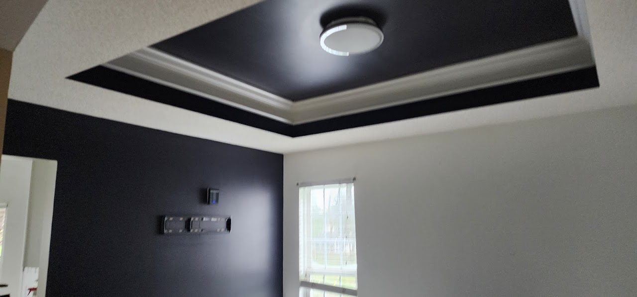 Gizmos Painting — Expert painting in Charlotte, NC